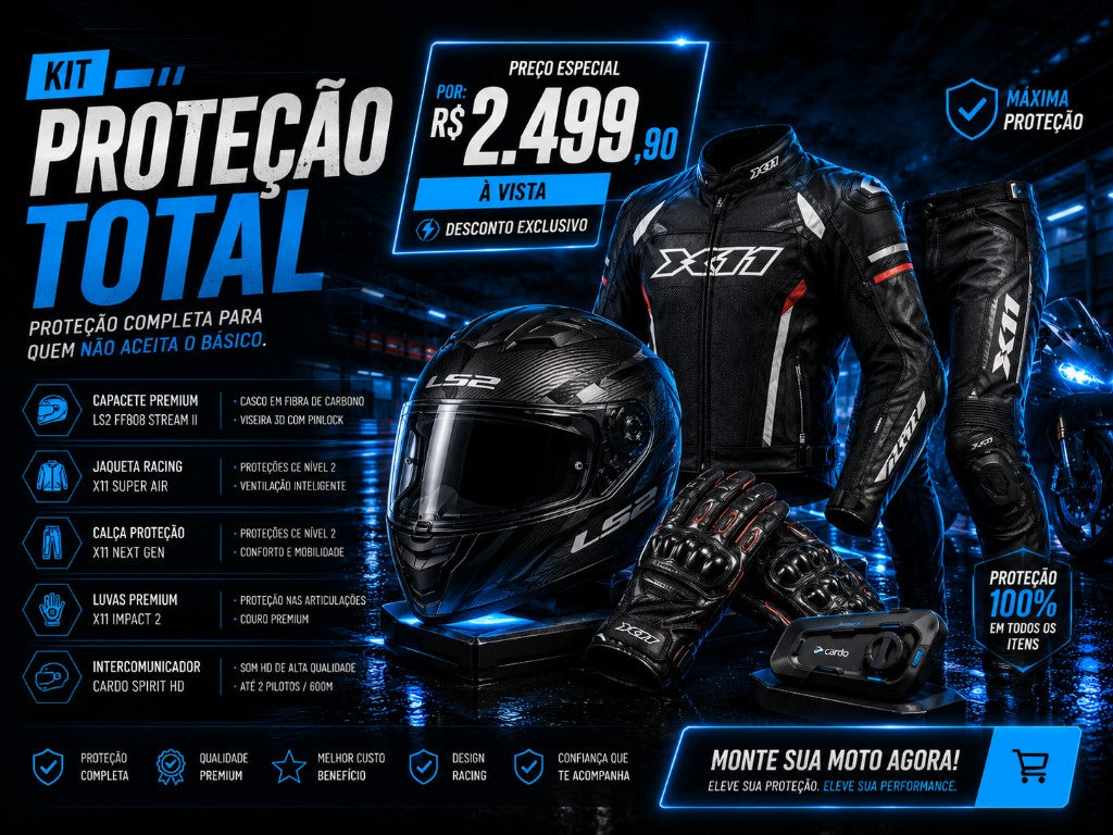 Kit Performance